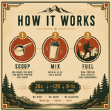 Paleo Protein Powder