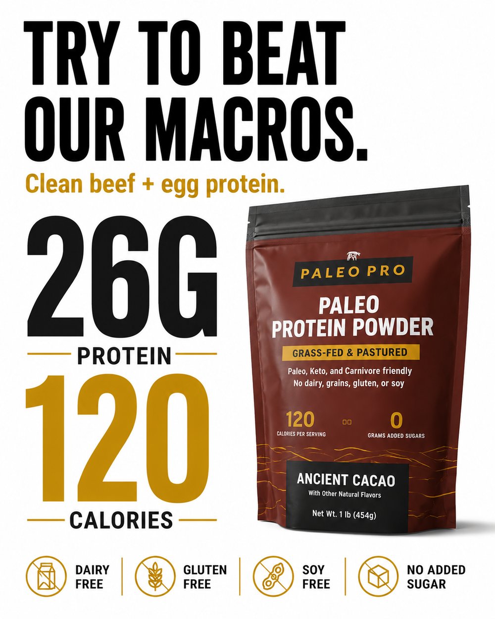 Cleaner macros than your current tub