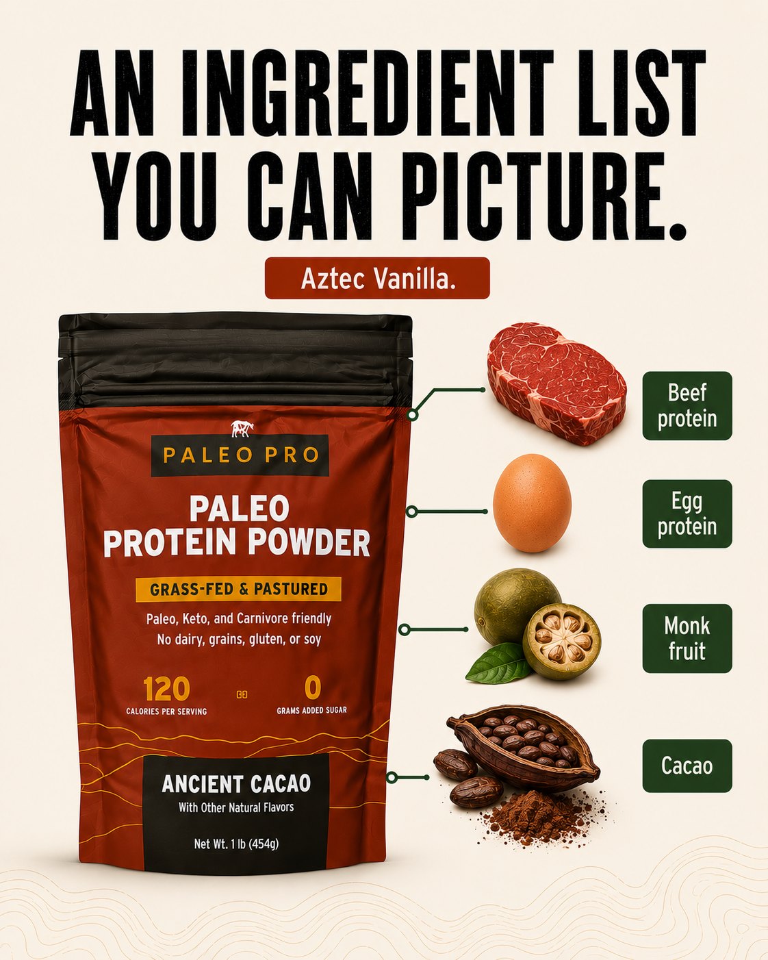 Beef &middot; egg &middot; monk fruit &middot; cacao.