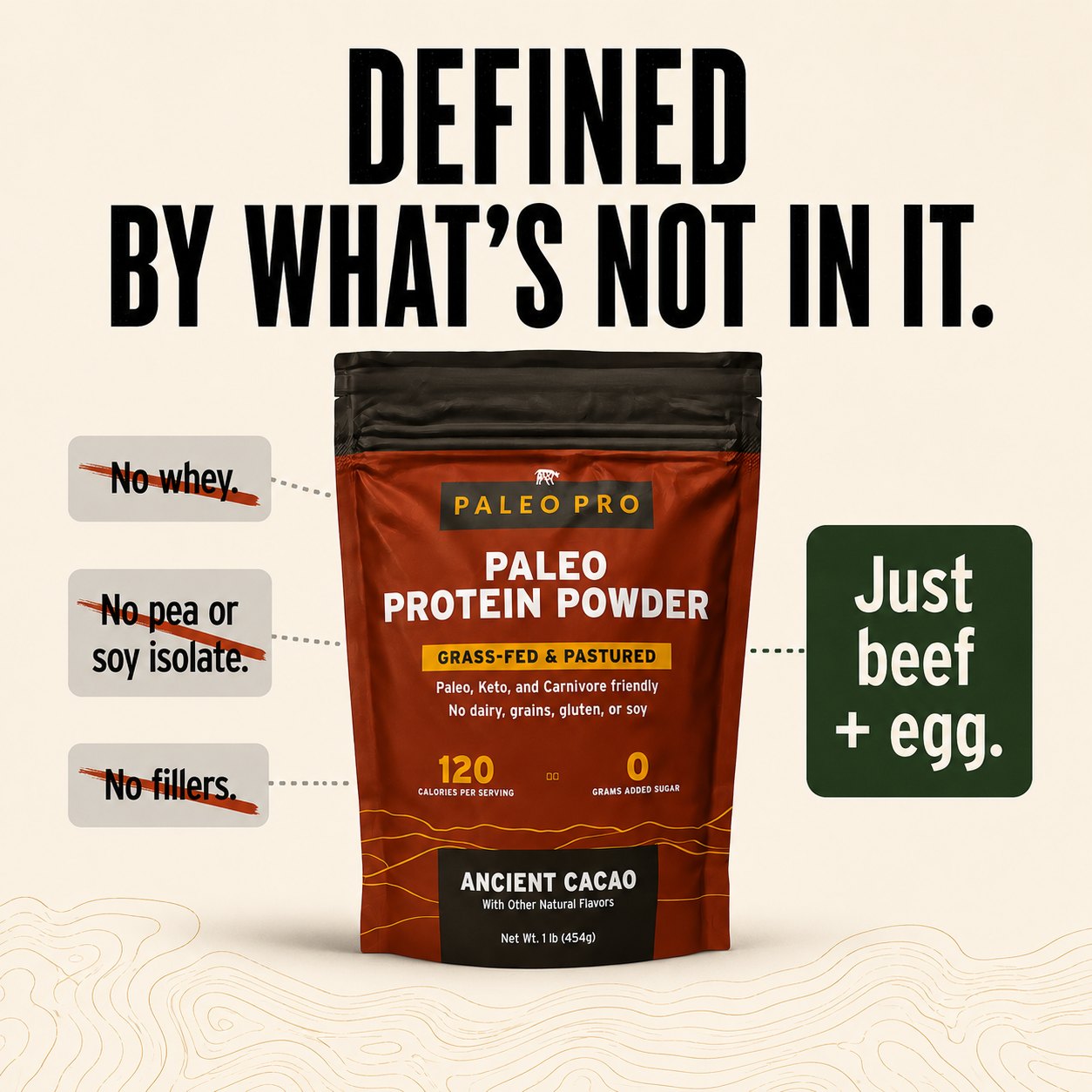 Defined by what's not in it
